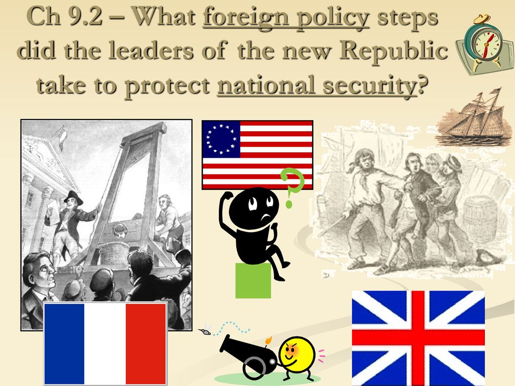 Ch 9.2 – What foreign policy steps did the leaders of the new Republic take to protect national security