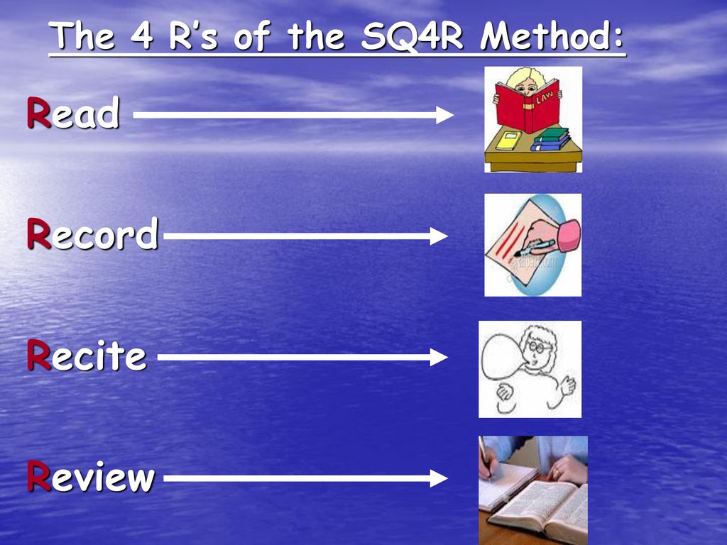 Using the SQ4R Method to Read - ppt download