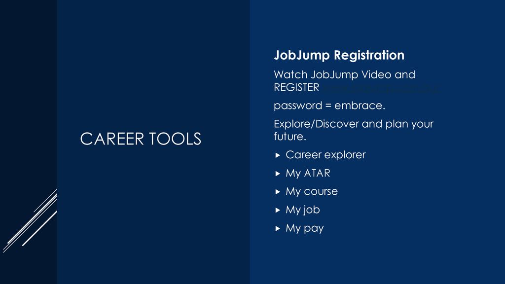 Future job register my Register at