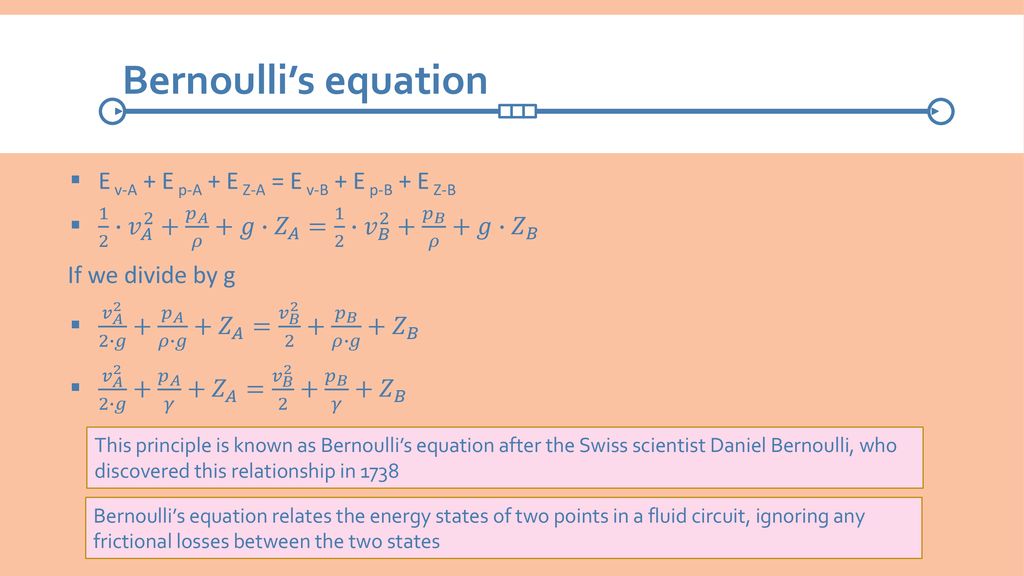 Week 6 Lesson 2 Fluid Flow In Conduits Ppt Download