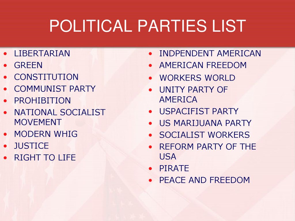 POLITICAL+PARTIES+LIST.jpg