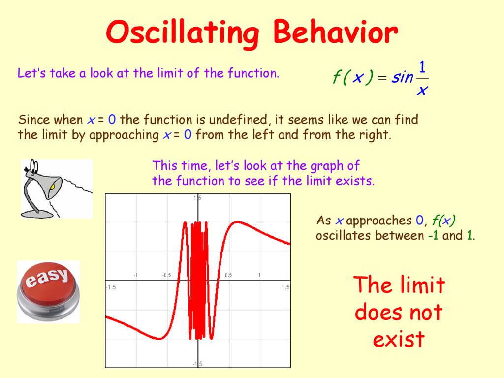 The Burning Question What Is Calculus Ppt Download The Burning Question What Is Calculus Ppt Download