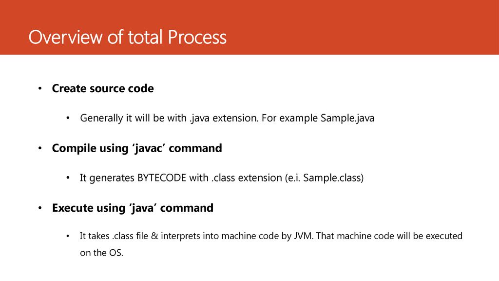 How Java Program Executes - ppt download