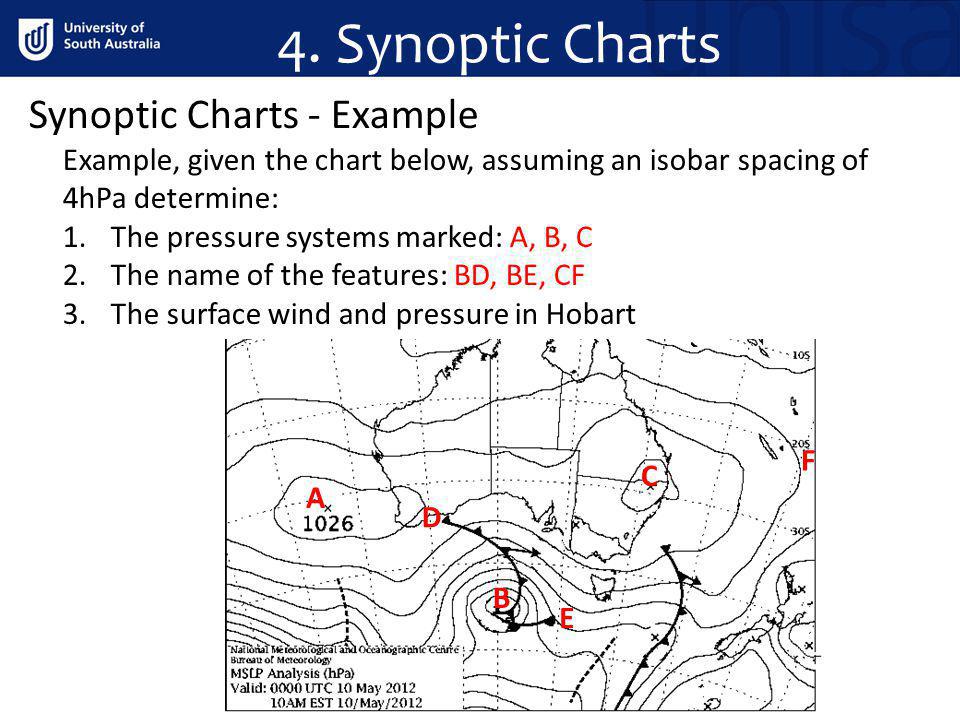 Geography Synoptic Charts