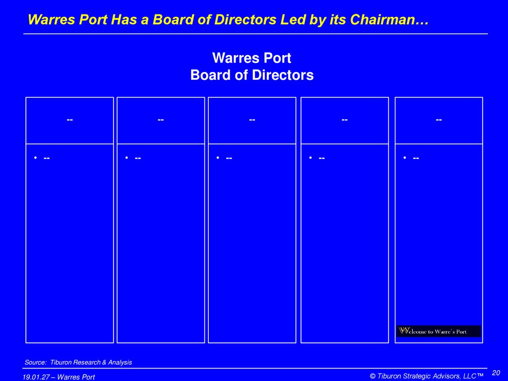 Warres Port Has a Board of Directors Led by its Chairman…