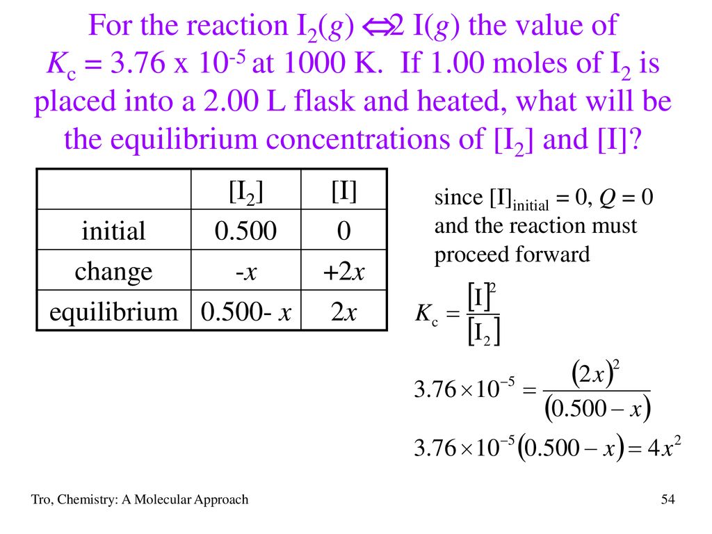 Chapter 14 Chemical Equilibrium Ppt Download