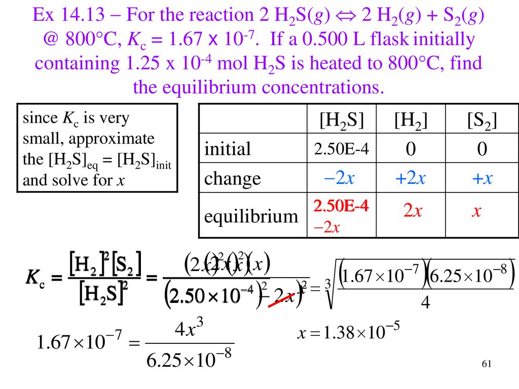 Chapter 14 Chemical Equilibrium Ppt Download
