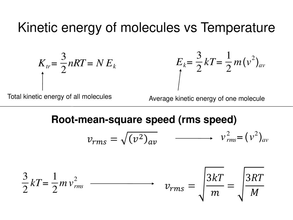 Chapter 2 The Kinetic Theory Of Gases Ppt Download chapter-2-the-kinetic-theory-of-gases-ppt-download