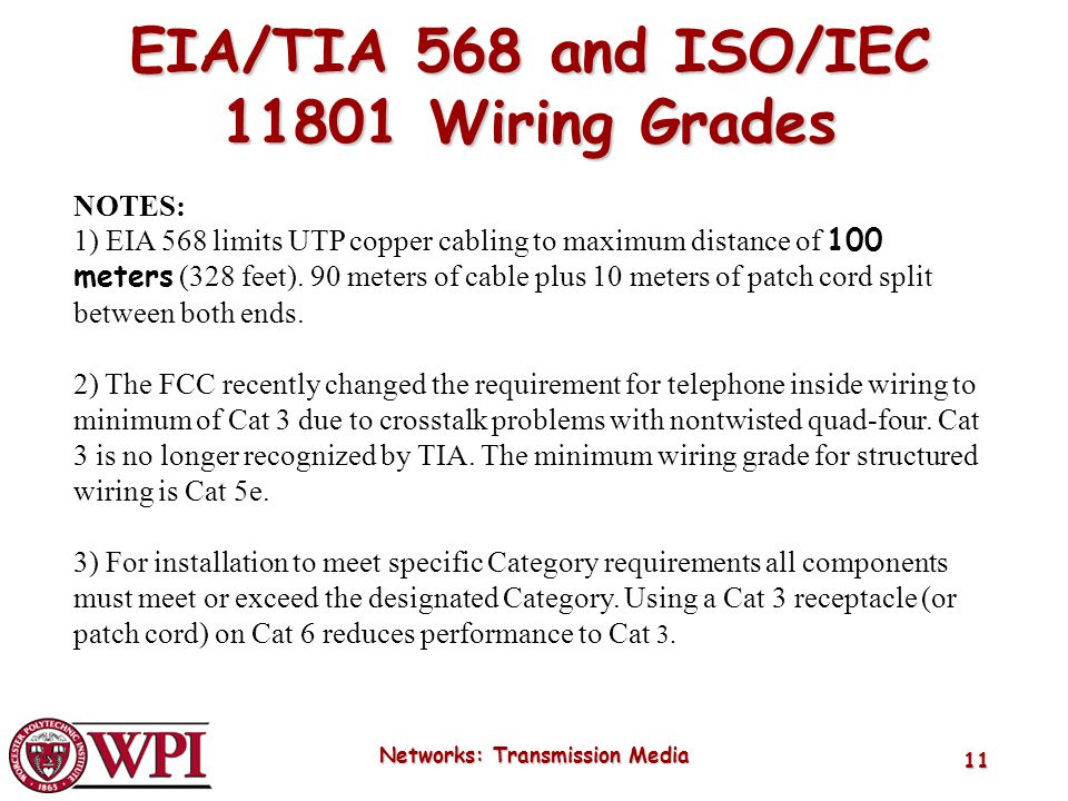EIA/TIA 568 and ISO/IEC Wiring Grades
