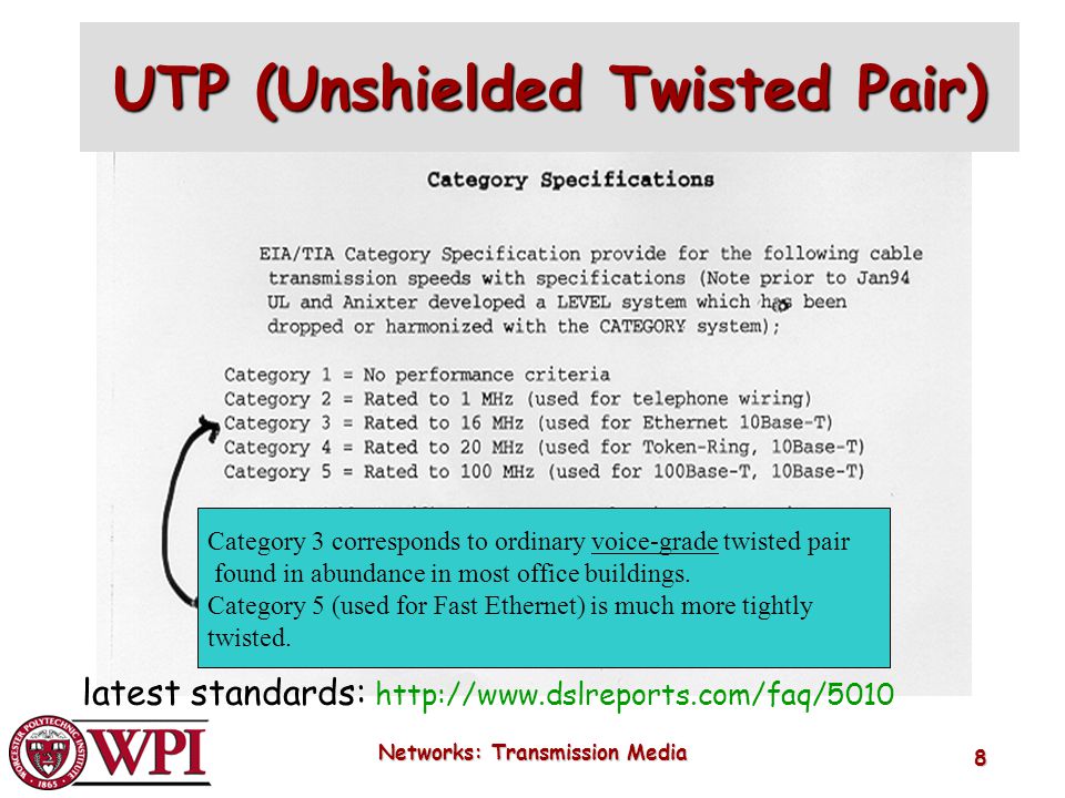 UTP (Unshielded Twisted Pair) Networks: Transmission Media