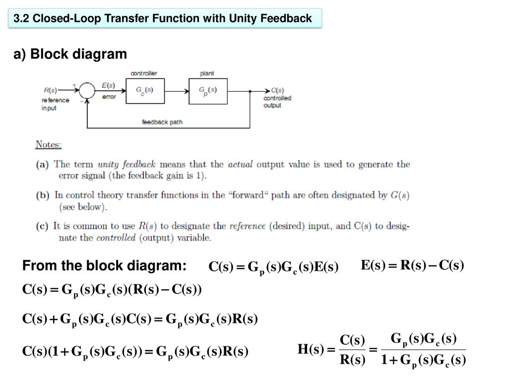 3.Closed-Loop Transfer Functions - ppt download