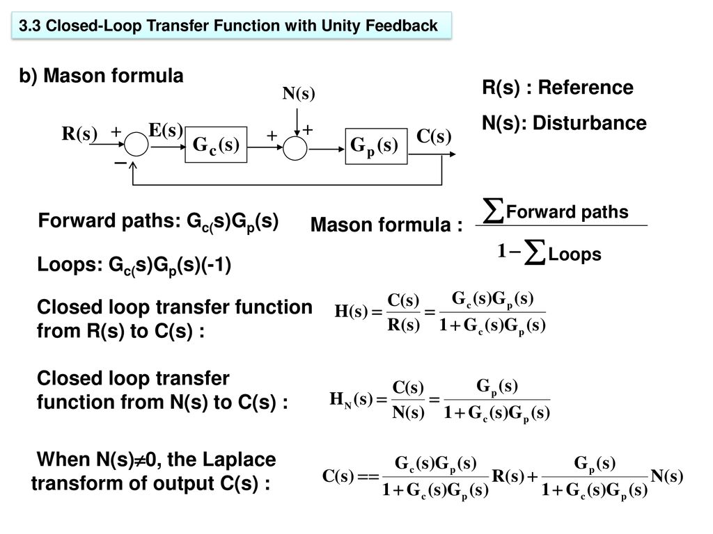3 Closed Loop Transfer Functions Ppt Download