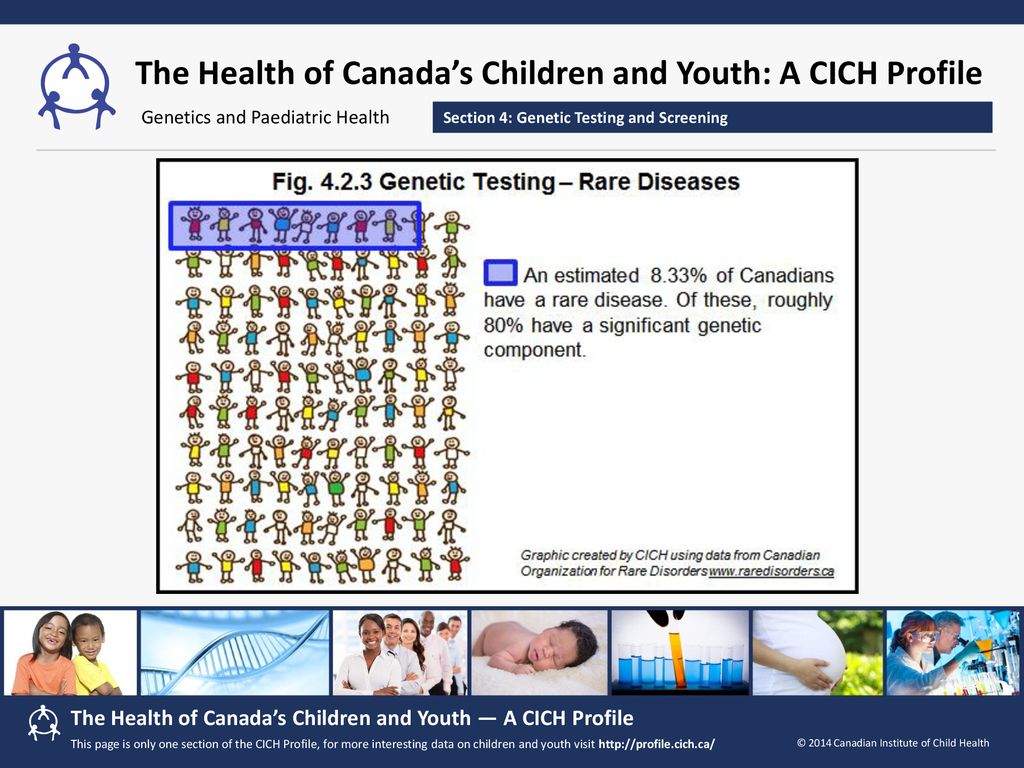 there-are-more-than-7-000-single-gene-diseases-ppt-download