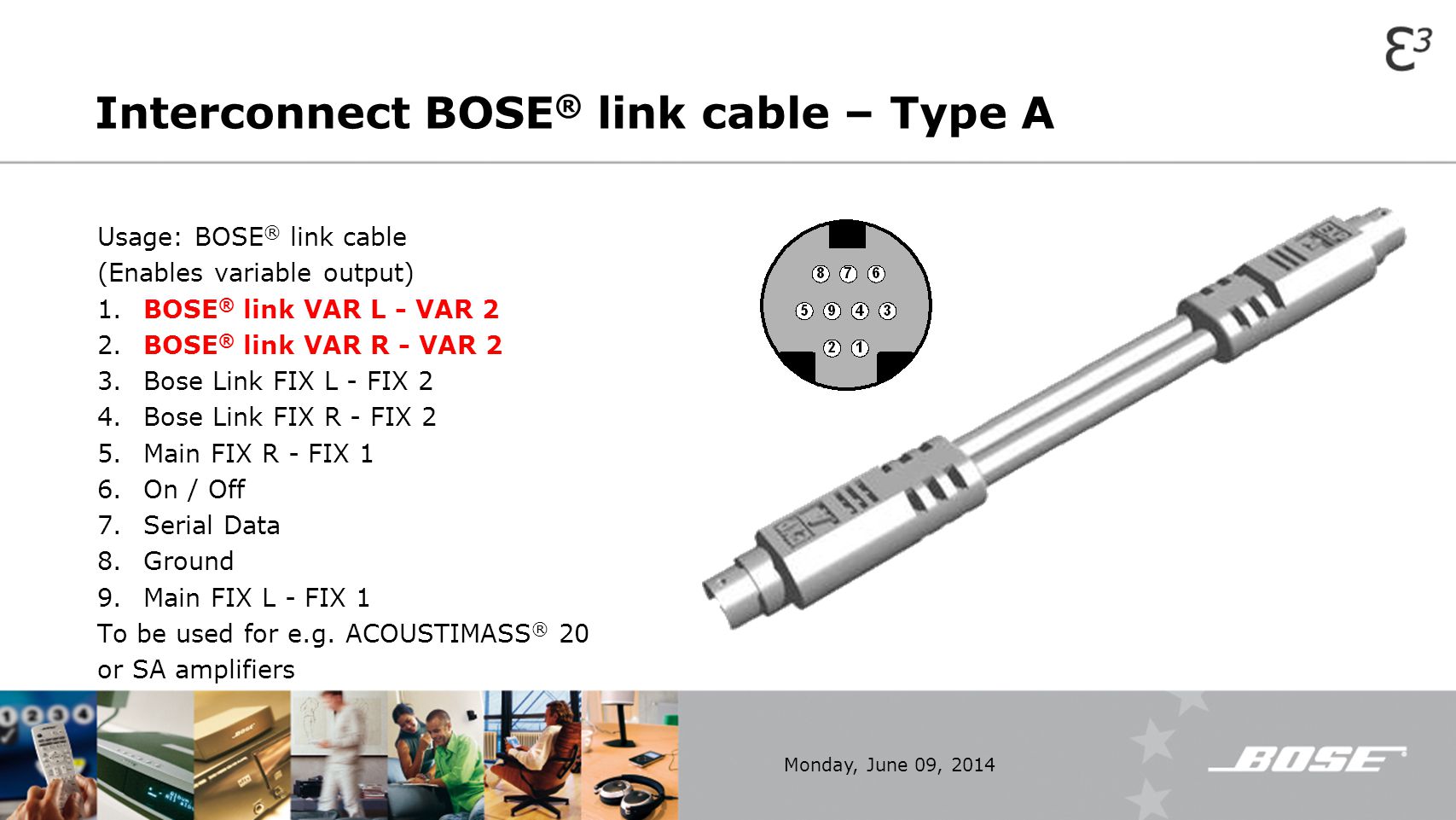Bose Link Music Throughout Your Home Ppt Video Online Download