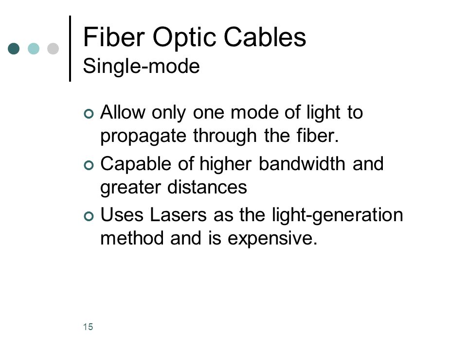 Fiber Optic Cables Single-mode