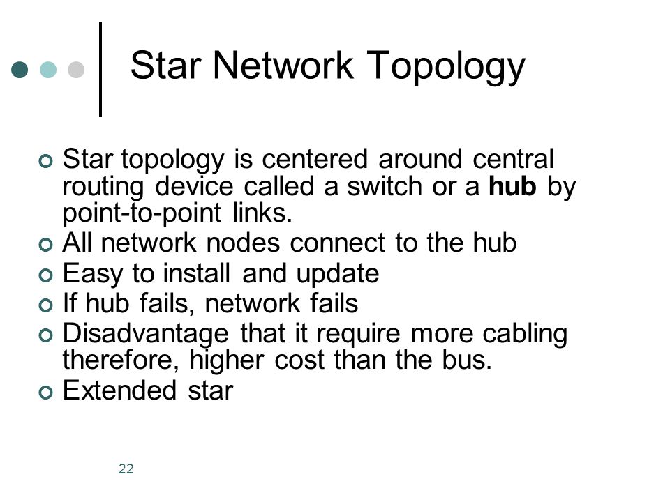 Star Network Topology Star topology is centered around central routing device called a switch or a hub by point-to-point links.