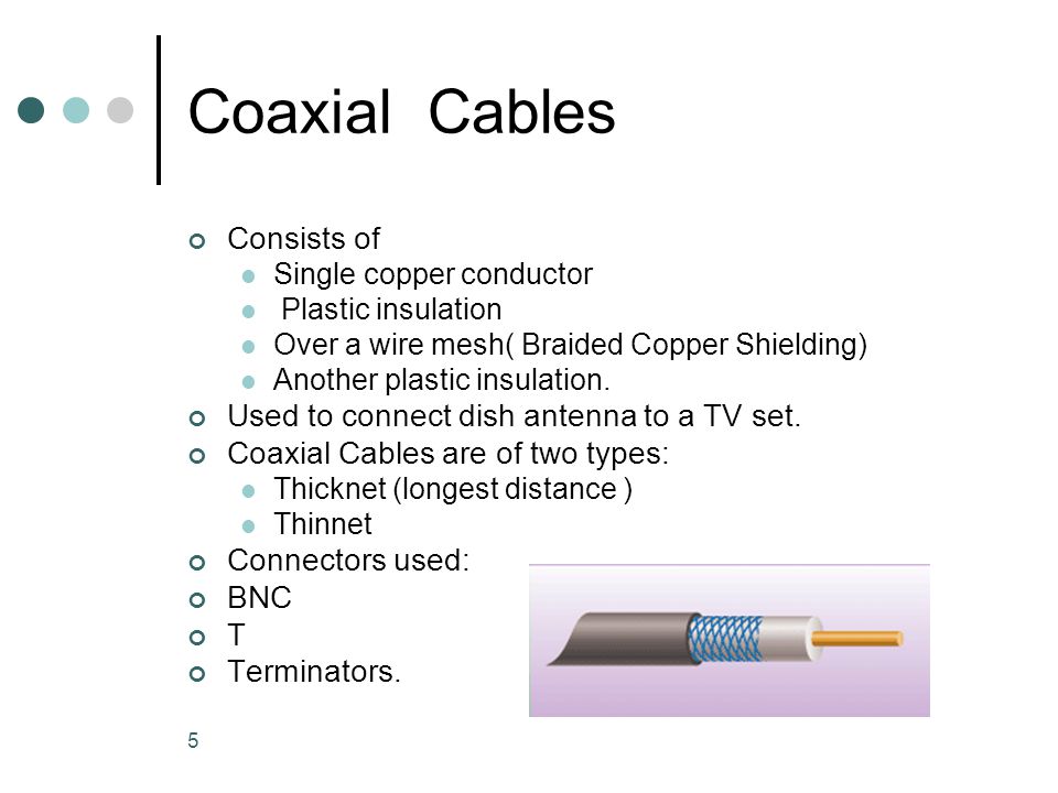 Coaxial Cables Consists of Used to connect dish antenna to a TV set.