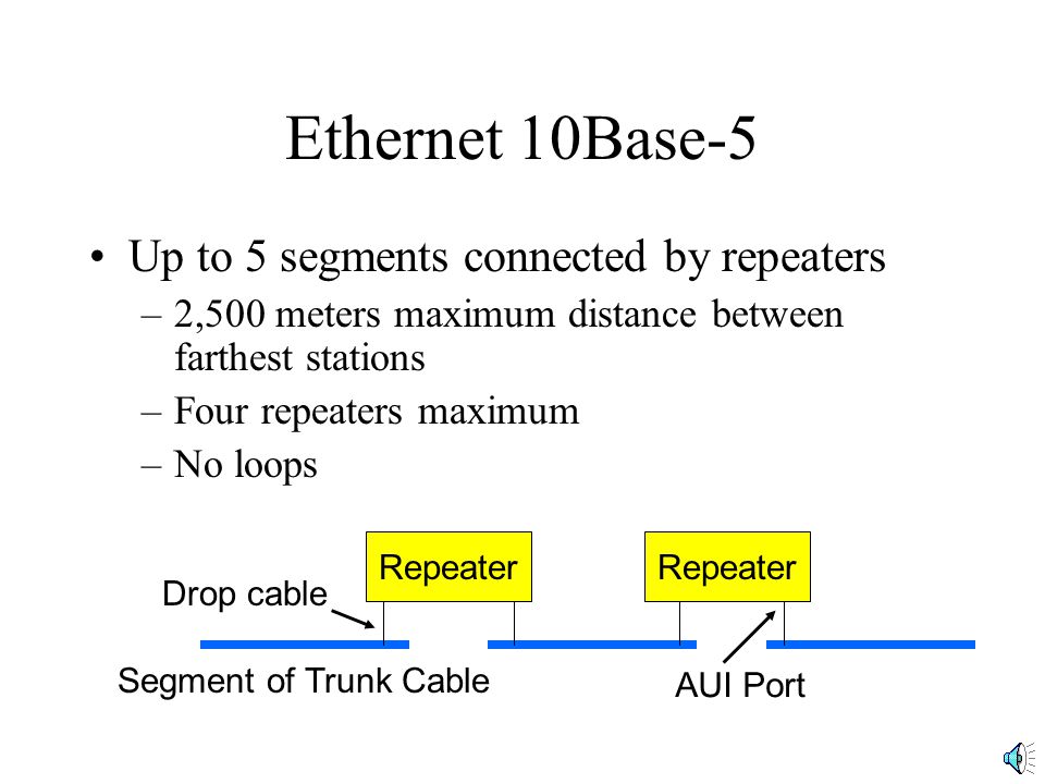 Ethernet 10Base-5 Up to 5 segments connected by repeaters