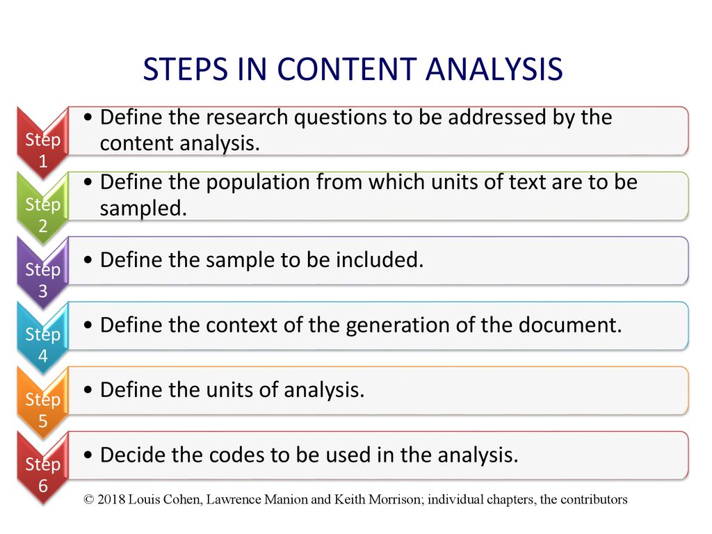 CODING AND CONTENT ANALYSIS - ppt download