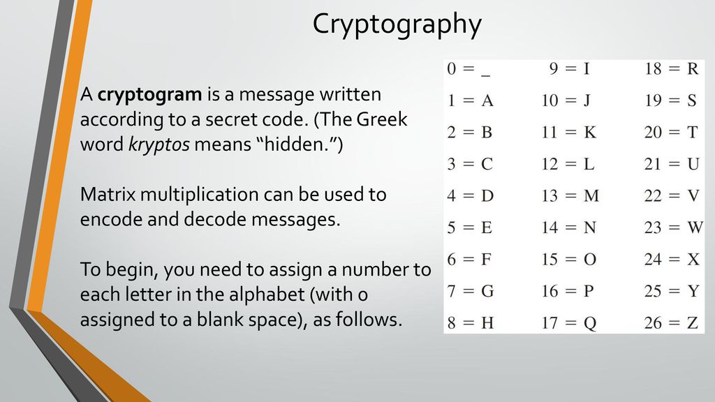 Applications With Matrices Ppt Download