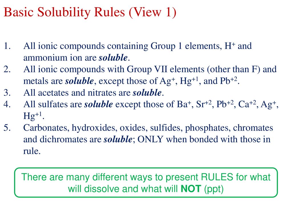 Solubility Rules. - ppt download