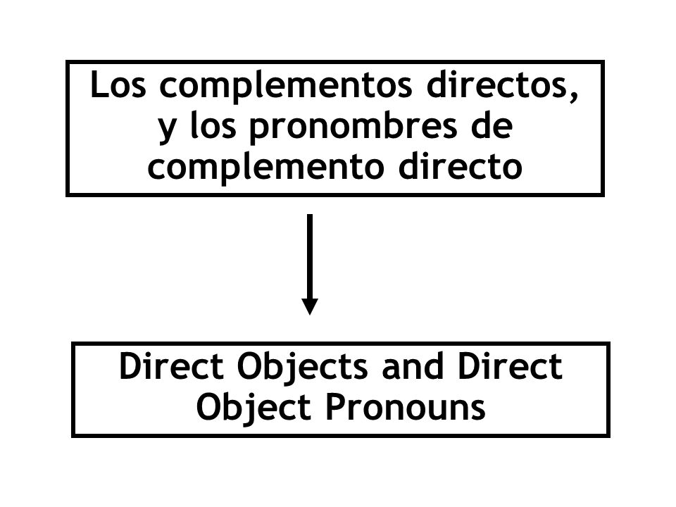 Los complementos directos, y los pronombres de complemento directo