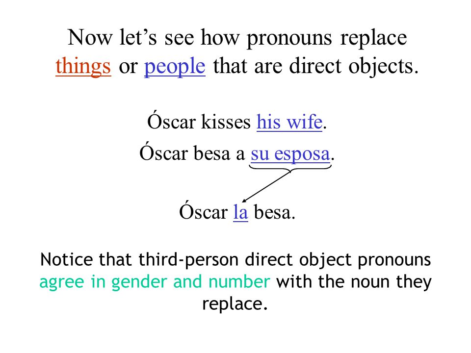 Now let’s see how pronouns replace things or people that are direct objects.