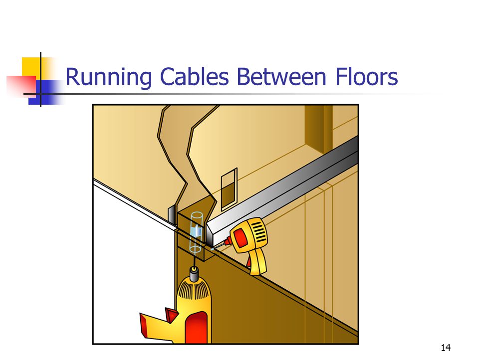Running Cables Between Floors