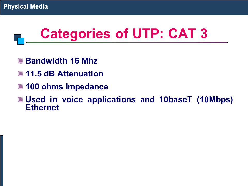 Categories of UTP: CAT 3 Bandwidth 16 Mhz 11.5 dB Attenuation