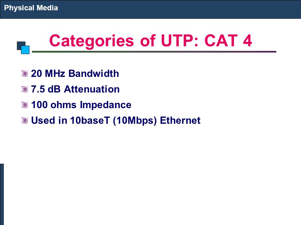 Categories of UTP: CAT 4 20 MHz Bandwidth 7.5 dB Attenuation