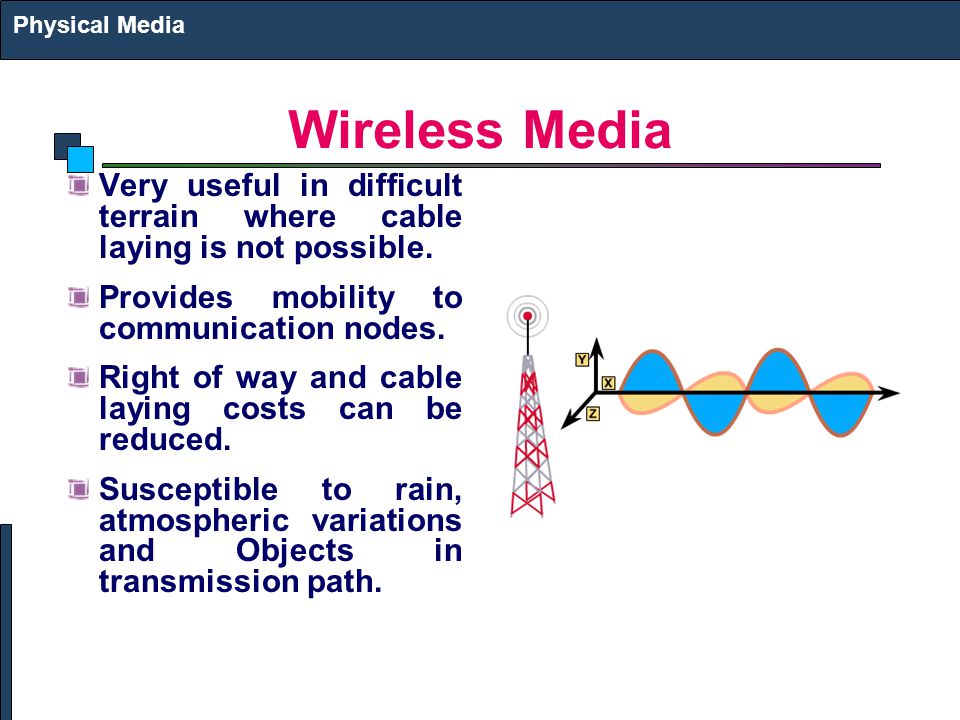 Physical Media Wireless Media. Very useful in difficult terrain where cable laying is not possible.