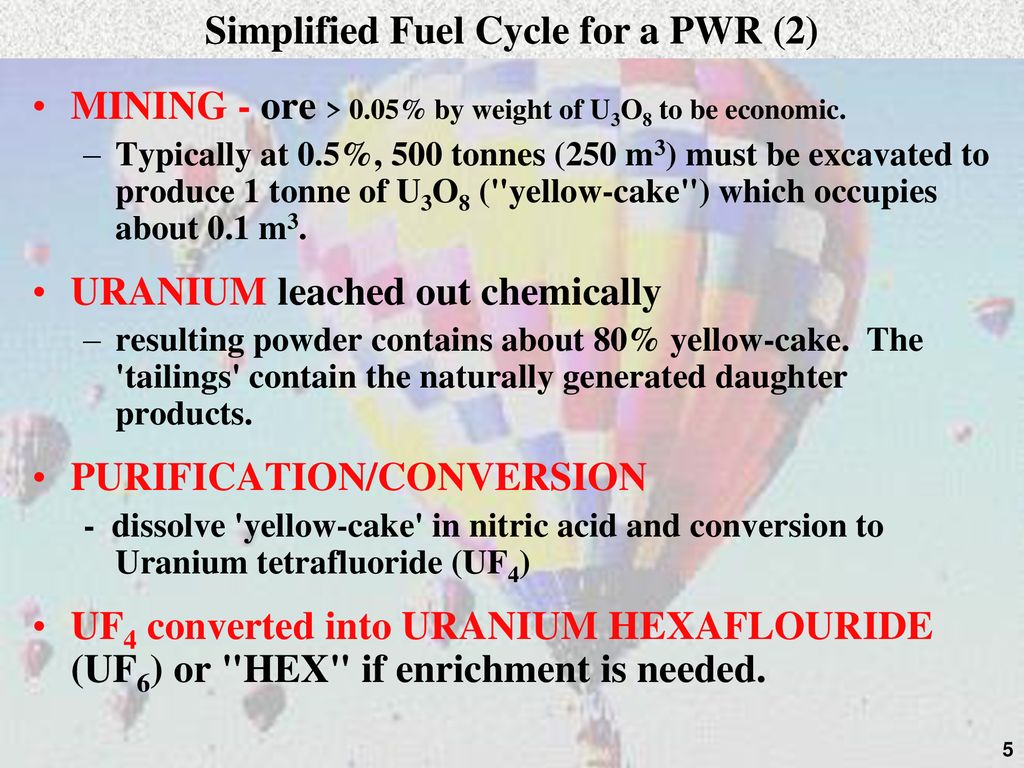 ENV-2A36 Low Carbon Energy Technology - ppt download