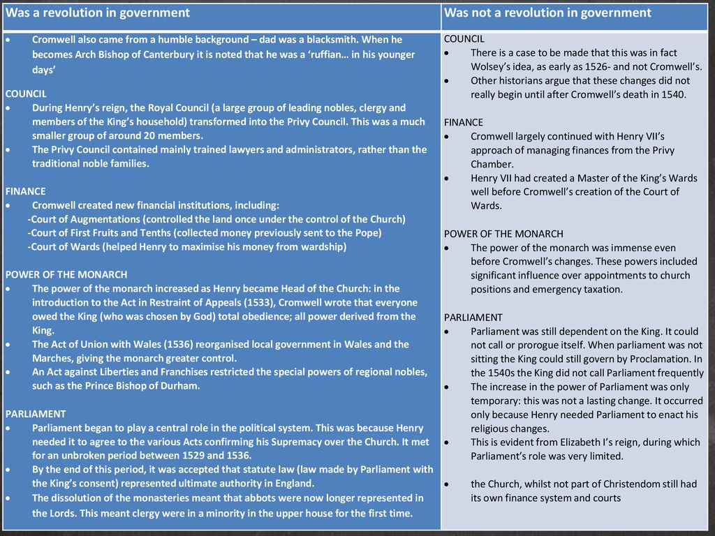 Completed the work from last lesson ppt download