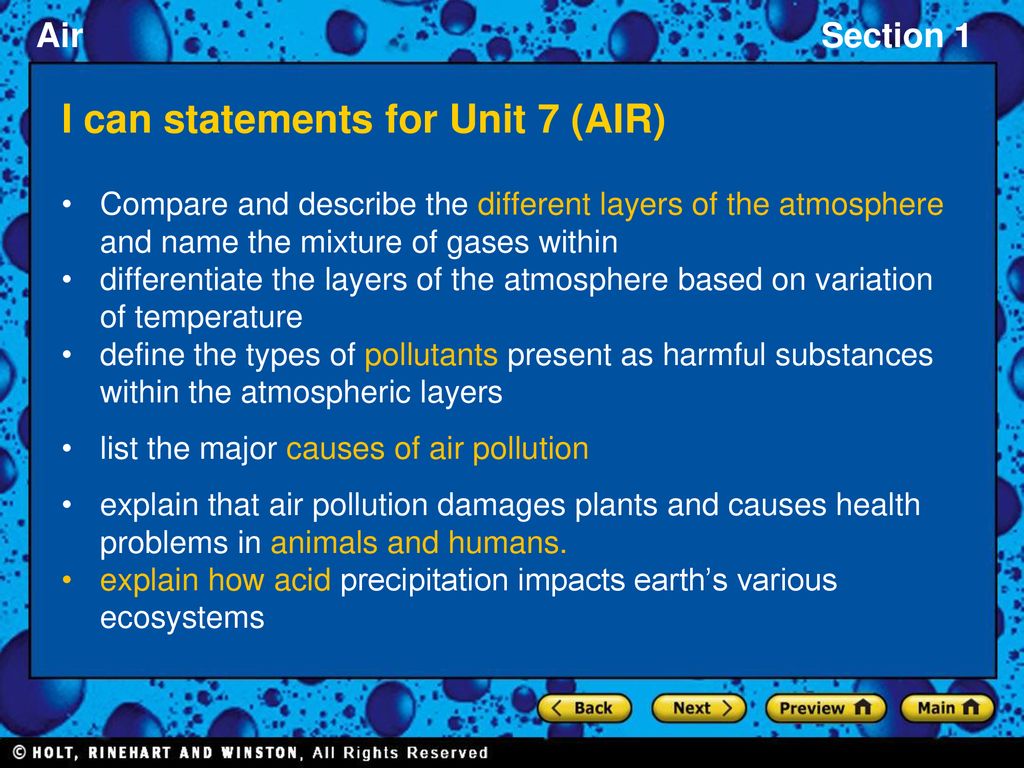 I Can Statements For Unit 7 (AIR) - Ppt Download