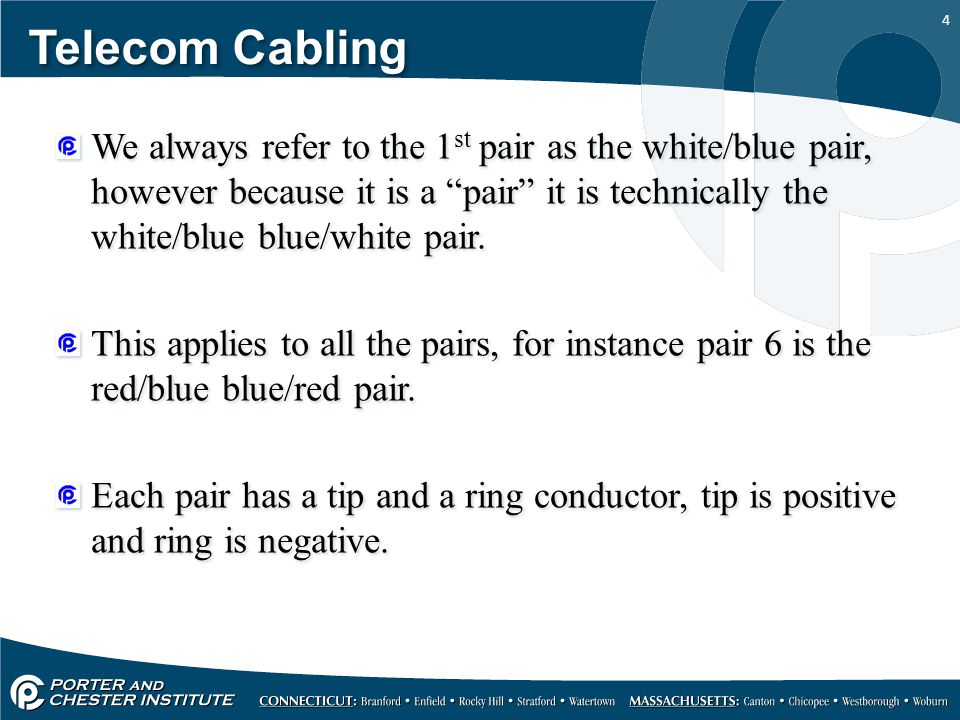 Telecom+Cabling