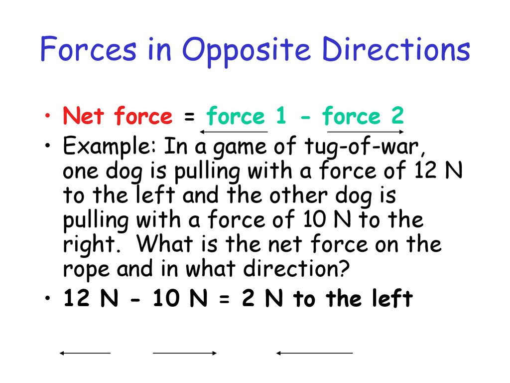 Forces in Opposite Directions
