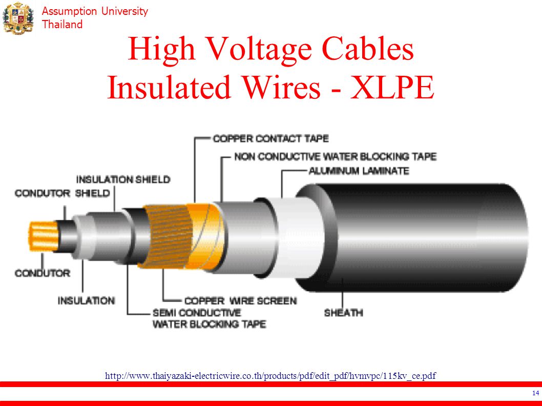 Ee4503 Electrical Systems Design Ppt Video Online Download
