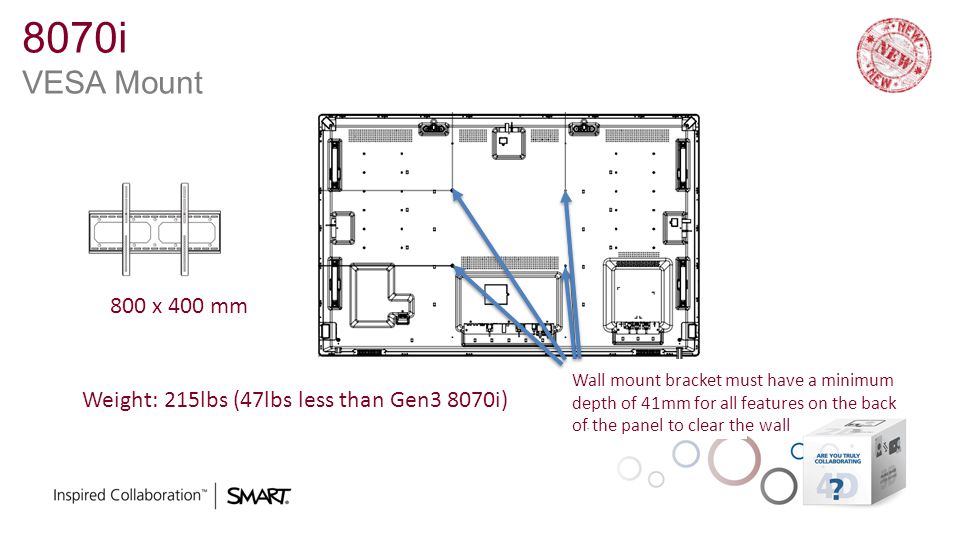Introducing Smart Board 8070i G4 Interactive Display Ppt Video Online Download