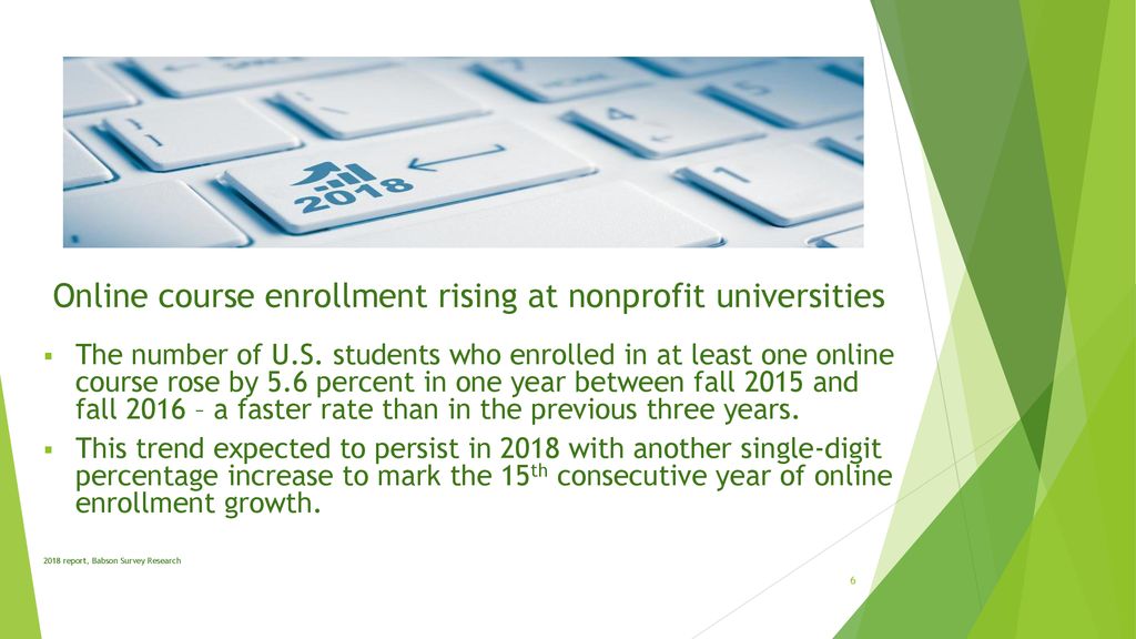 Online course enrollment rising at nonprofit universities