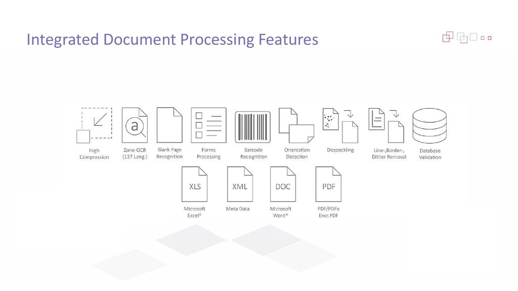 Integrated Document Processing Features
