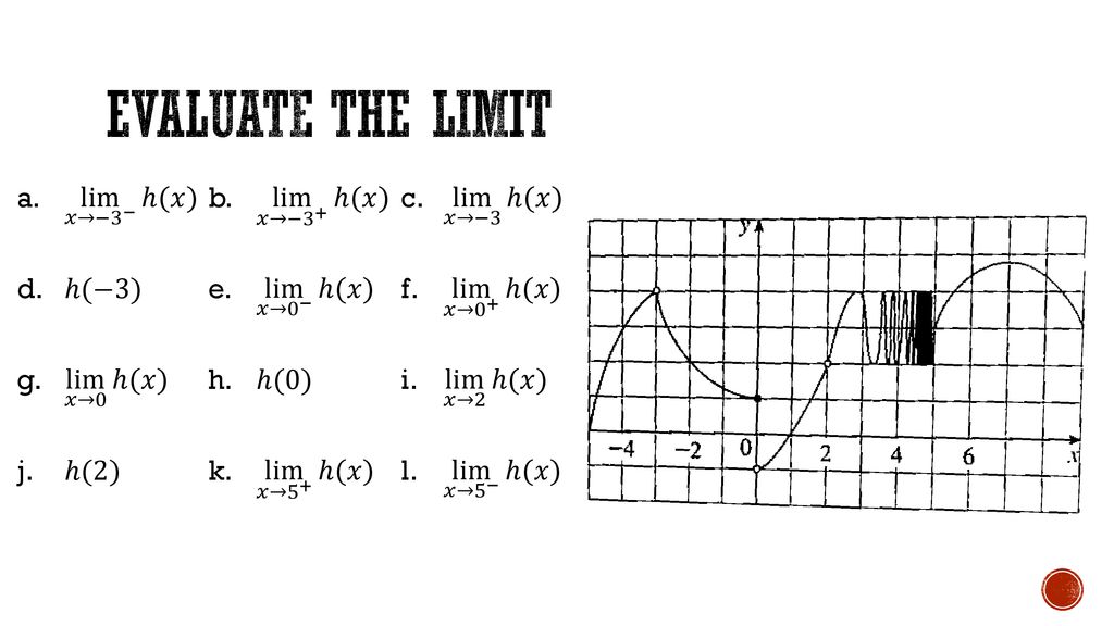 Finding Limits From Graphs Ppt Download