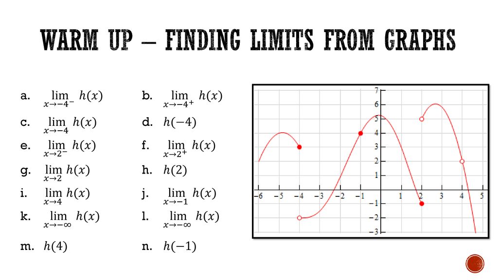 Finding Limits From Graphs Ppt Download