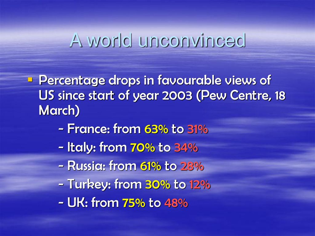 A world unconvinced Percentage drops in favourable views of US since start of year 2003 (Pew Centre, 18 March)