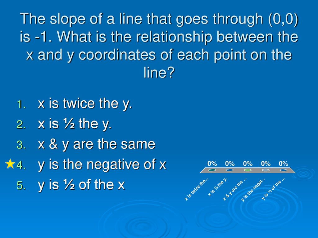 act-review-linear-and-quadratic-ppt-download