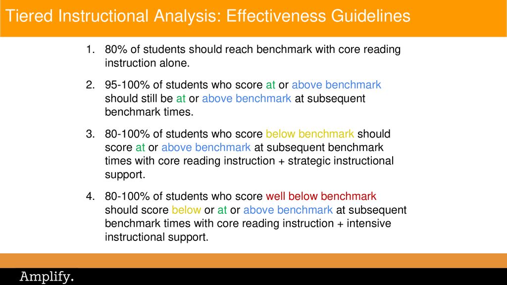 Tiered Instructional Analysis: Effectiveness Guidelines