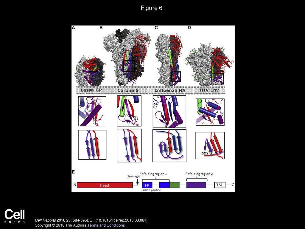 Volume 23 issue 2 pages april 2018 ppt download