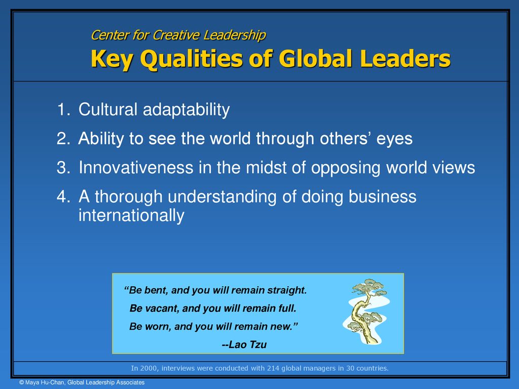 GLOBAL LEADERSHIP: Developing Leaders for Global Success - ppt download