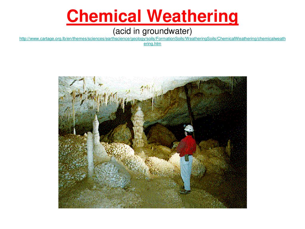 Chemical Weathering (acid in groundwater)   cartage. org