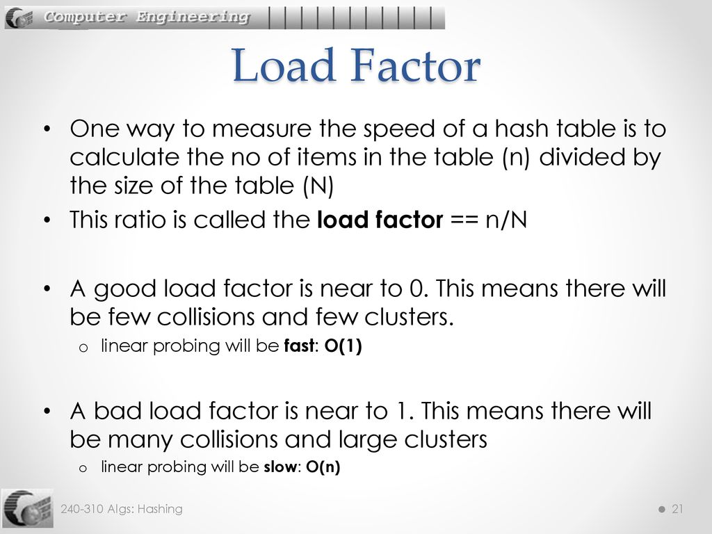 Algorithms Design And Analysis Ppt Download