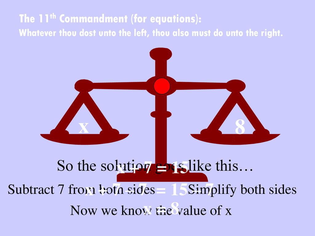 The 11th Commandment (for equations):
